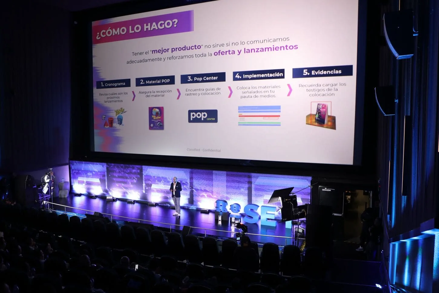 Convención Bi-anual Reset — Cinépolis